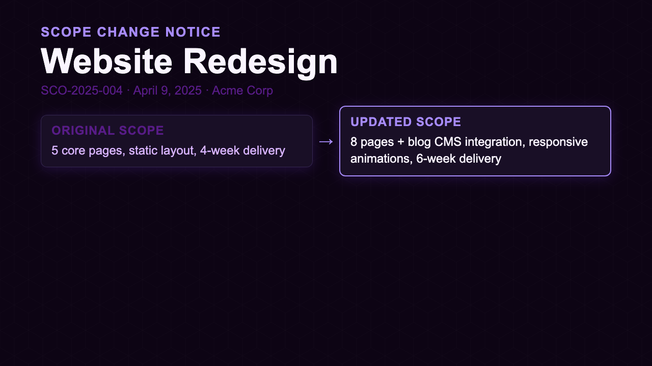 Scope Change Request - Lavender Dashboard