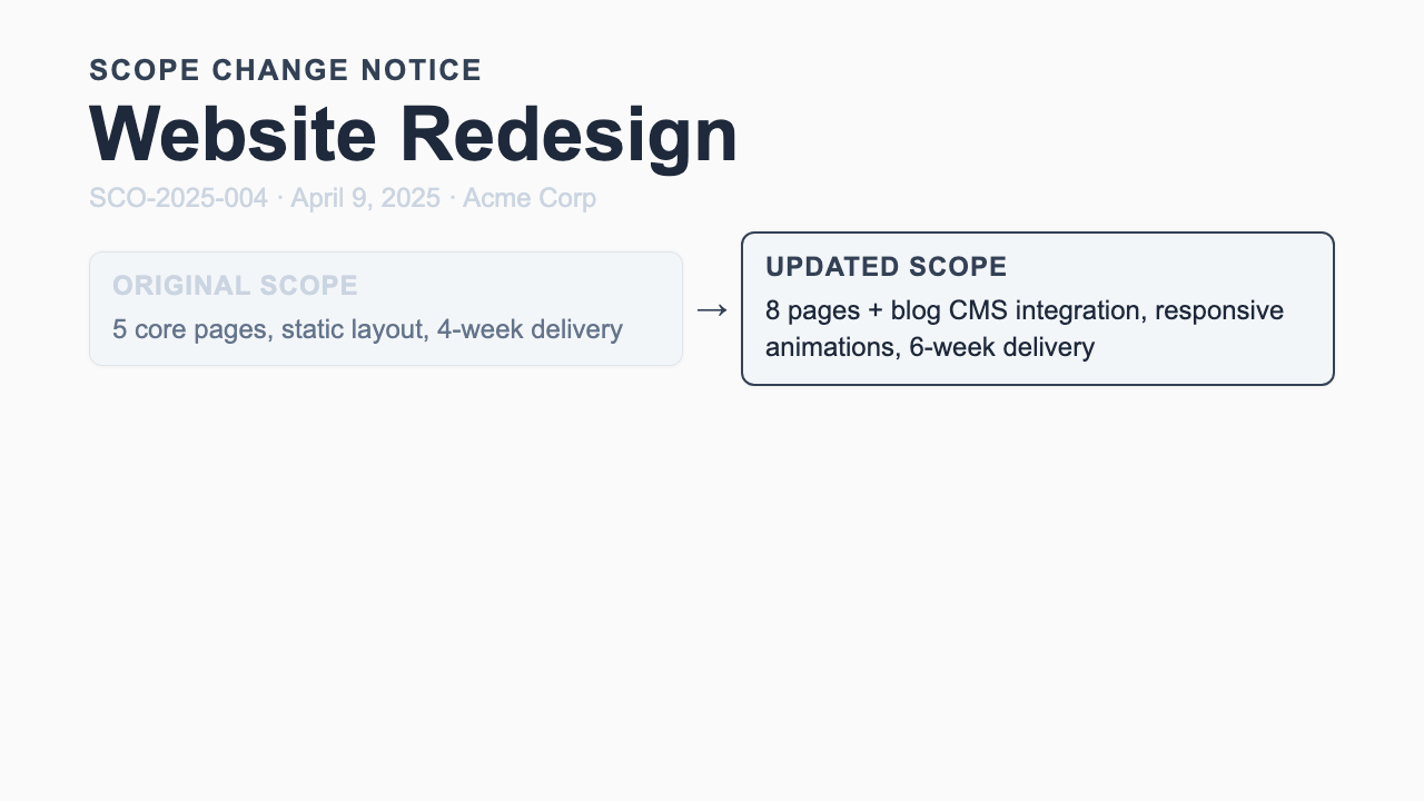 Scope Change Request - Minimal Dashboard