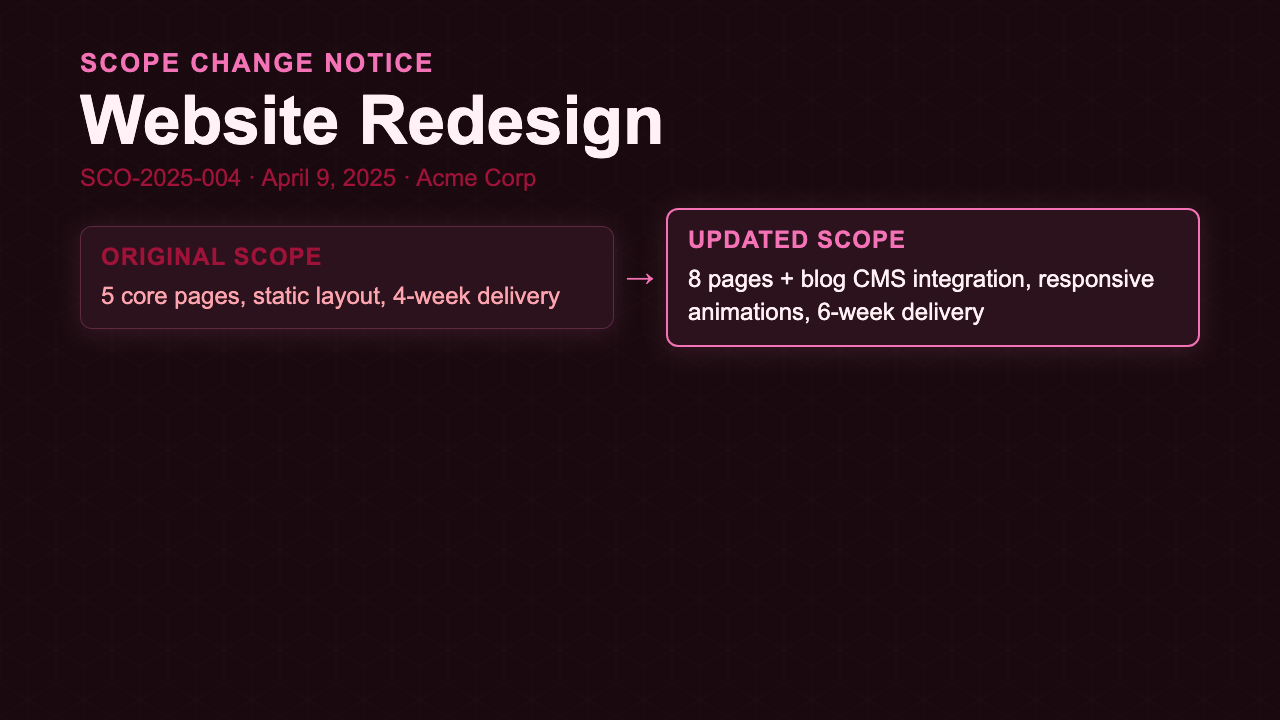 Scope Change Request - Sunset Dashboard