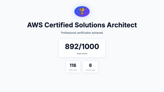 Social Proof - Clean Achievement