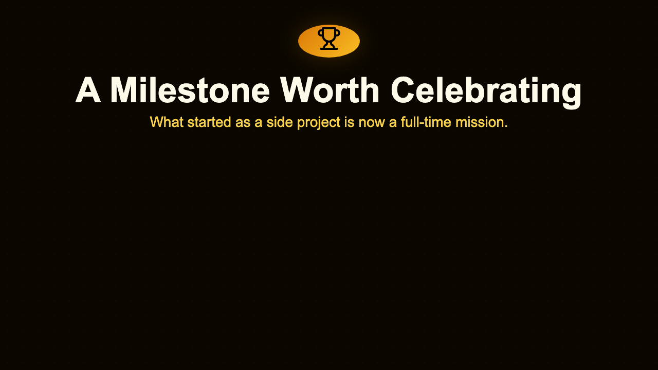 Social Proof - Social Proof Gold Achievement