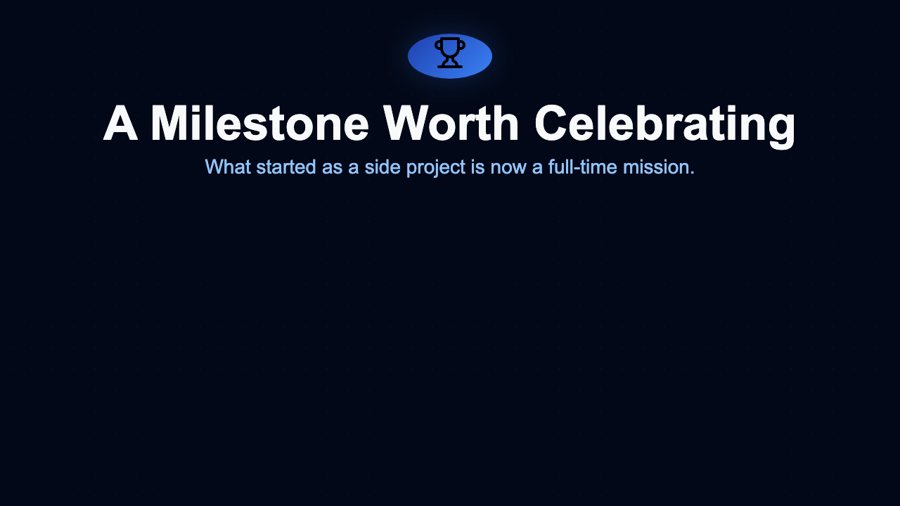 Social Proof - Social Proof Midnight Achievement