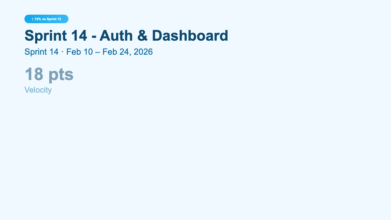 Sprint Dashboard preview