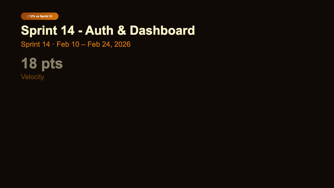 Sprint Dashboard preview