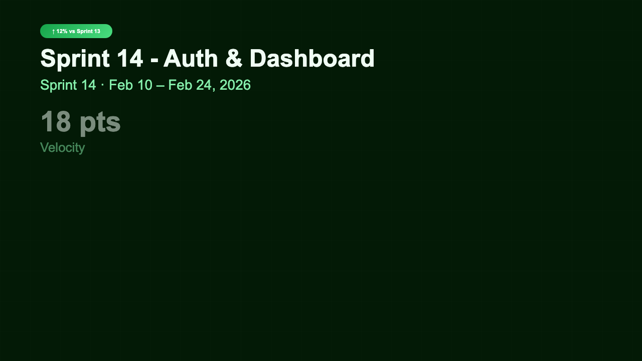 Sprint Dashboard preview