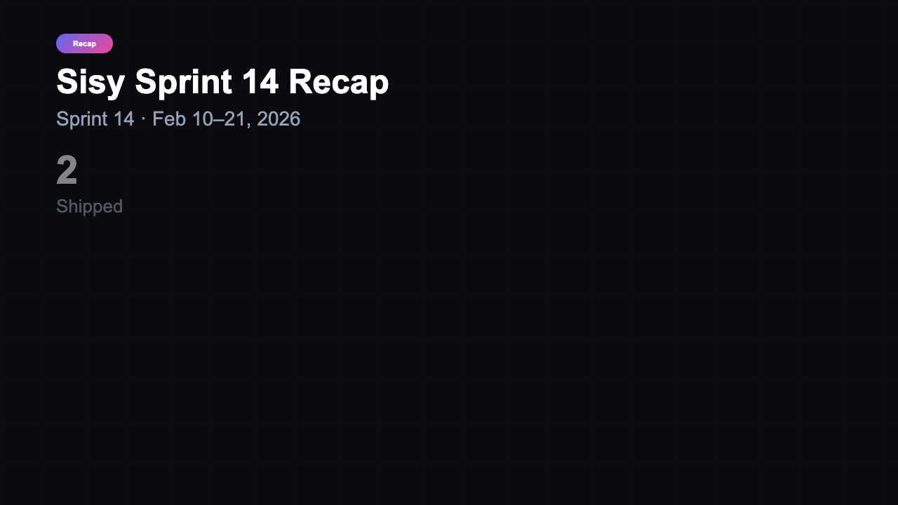 Sprint Recap - Highlight Cards Dark