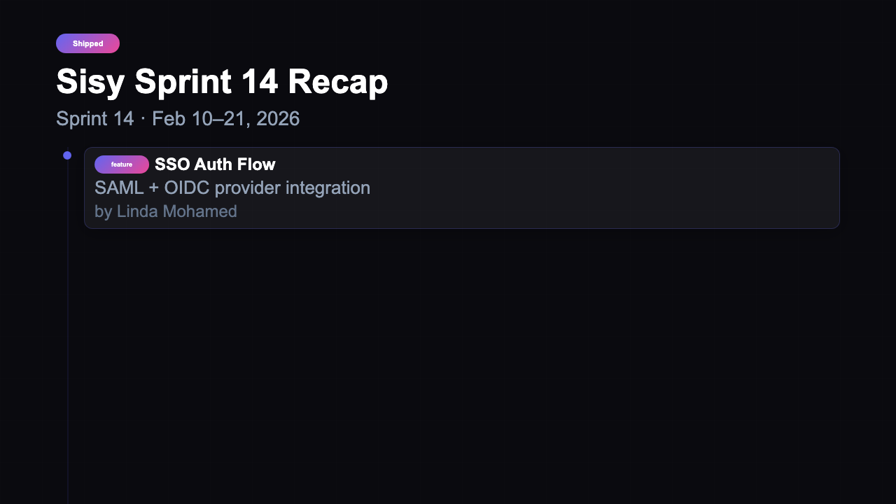 Sprint Recap preview