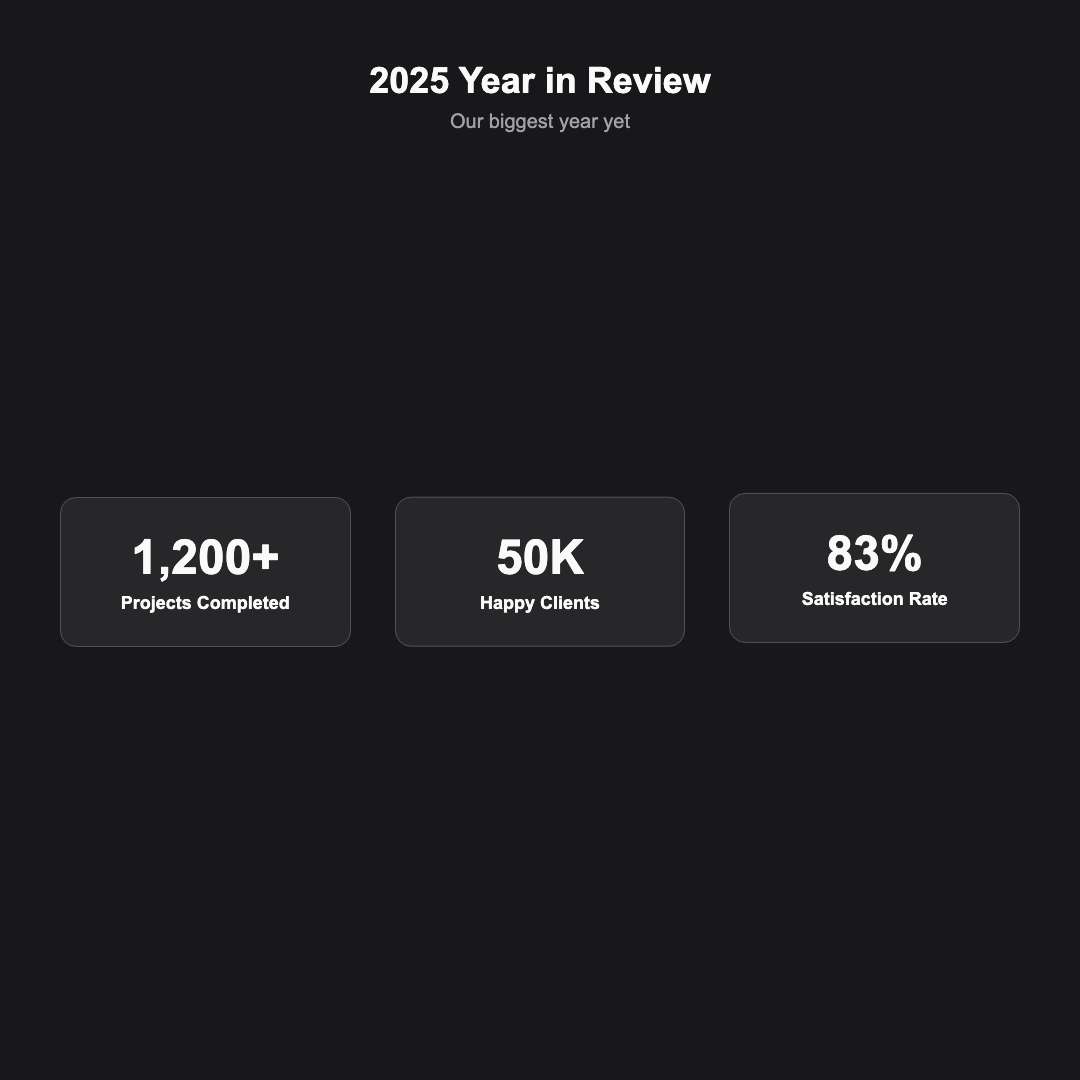 Stat Counter - Charcoal Grid