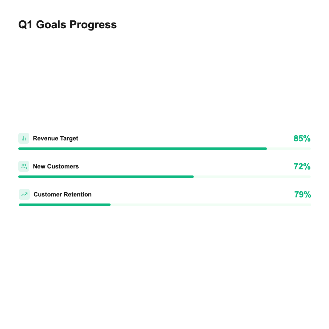 Stat Counter - Mint Progress