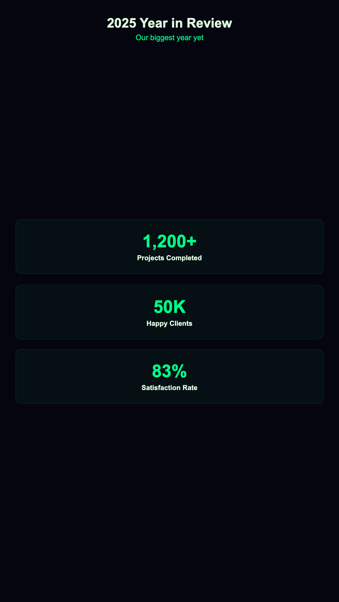 Stat Counter - Neon Grid Vertical