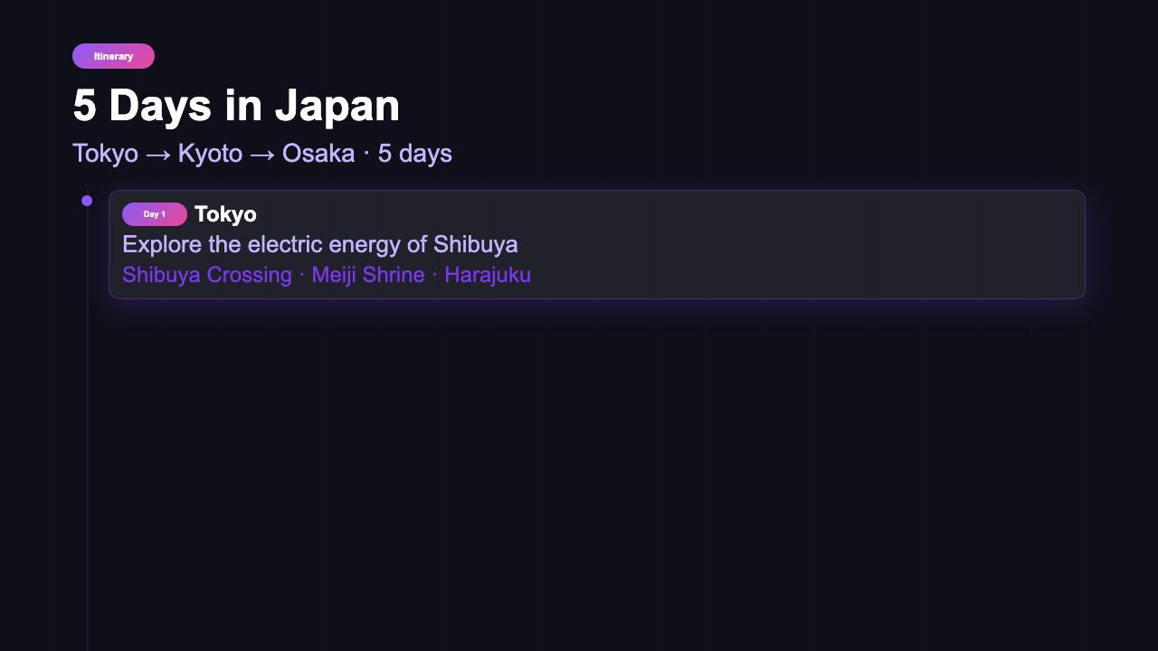 Travel Itinerary preview