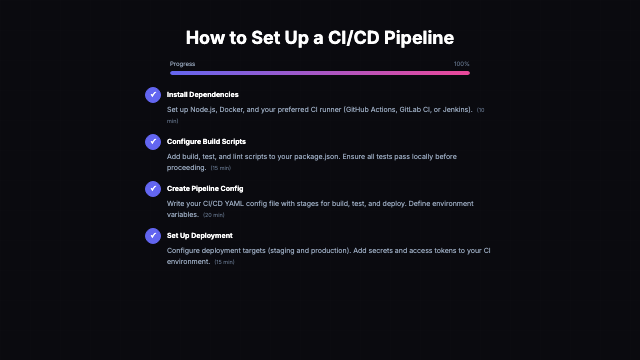 Tutorial template preview