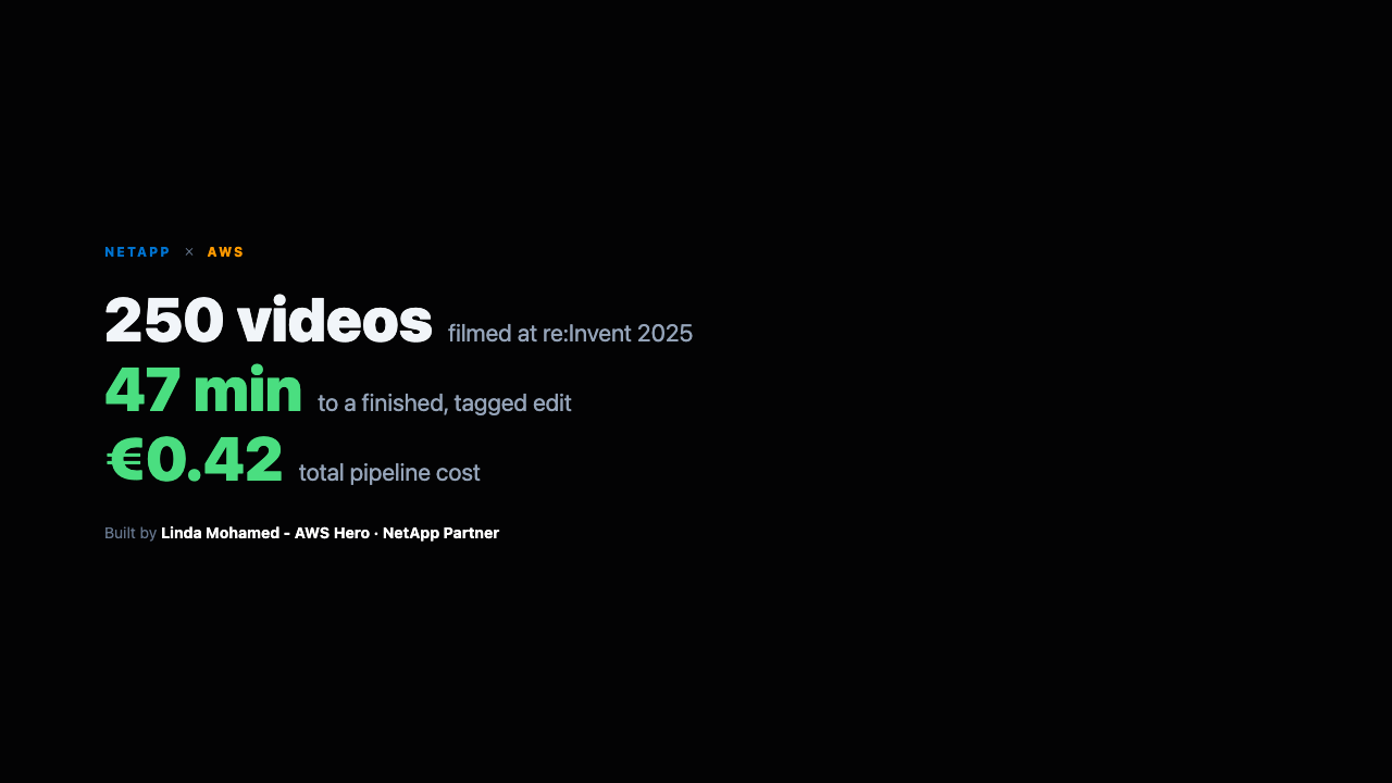 YouTube Tutorial preview